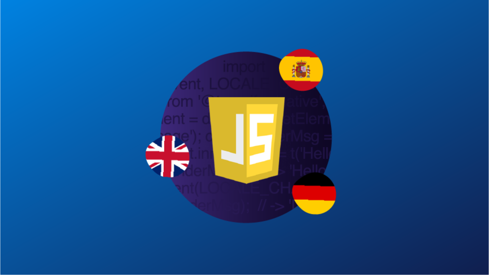 Javascript Localization Example